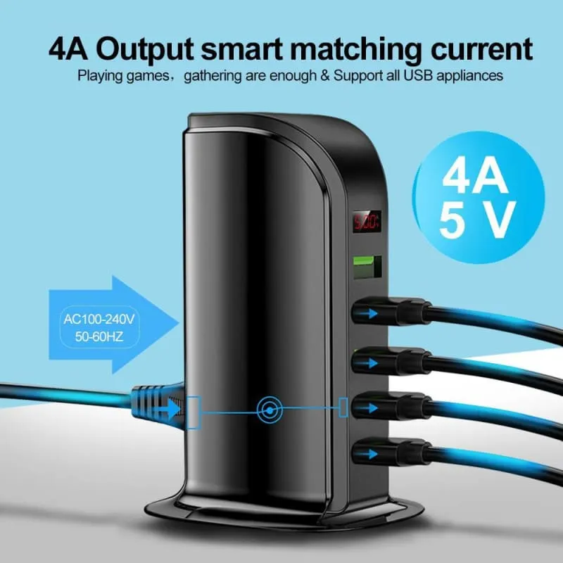 Multi Port USB Charger